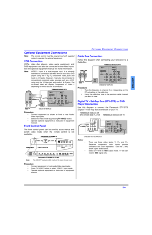 Page 7OPTIONAL EQUIPMENT CONNECTIONS5 lENGLISHOptional Equipment Connections
Note:The remote control must be programmed with supplied
codes to operate the optional equipment.
VCR Connection 
VCRs, video disc players, video game equipment, and
DSS equipment can also be connected to the video inputs.
See the optional equipment manual for more information. 
Note:VIDEO 1 input is a dual-purpose input. It is primarily
intended for connection with 480i devices such as a DVD
player using the Y P
B P
R component video...