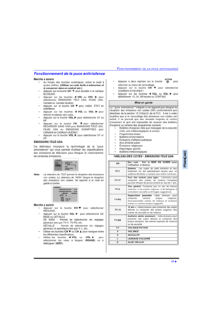 Page 67FONCTIONNEMENT DE LA PUCE ANTIVIOLENCE17 lFRANÇAISFonctionnement de la puce antiviolence
Marche à suivre 
•Au moyen des touches numériques, entrer le code à
quatre chiffres. (Utiliser un code facile à mémoriser et
le conserver dans un endroit sûr.)
•Appuyer sur la touche CHq pour accéder à la rubrique
BLOQUER.
•Appuyer sur les touches tVOLou VOL u pour
sélectionner ÉMISSIONS TÉLÉ USA, FILMS USA,
Canada ou Canada-Québec.  
•Appuyer sur la touche CHq pour mettre ÉTAT en
surbrillance.
•Appuyer sur les...