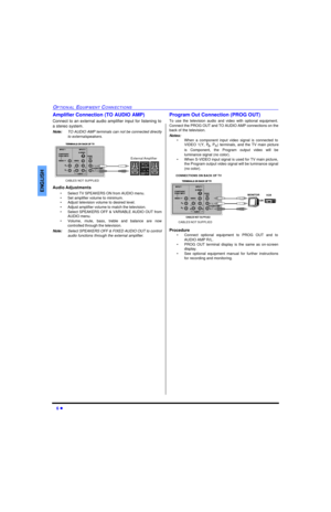 Page 86 lOPTIONAL EQUIPMENT CONNECTIONSENGLISHAmplifier Connection (TO AUDIO AMP)  
Connect to an external audio amplifier input for listening to
a stereo system.
Note:TO AUDIO AMP terminals can not be connected directly
to externalspeakers.  
Audio Adjustments
•Select TV SPEAKERS ON from AUDIO menu. 
•Set amplifier volume to minimum.
•Adjust television volume to desired level.
•Adjust amplifier volume to match the television.
•Select SPEAKERS OFF & VARIABLE AUDIO OUT from
AUDIO menu. 
•Volume, mute, bass,...