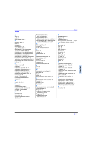 Page 71INDEX21 lFRANÇAISA
Aigus 15
Audio 15
Auto-réglage initial 4
B
Bannière canal 13
BBE 15
Blocage 16
Branchement à la 
prise PROG OUT 6
Branchement à un amplificateur 
audio (TO AUDIO AMP) 6
Branchement à un câblosélecteur 5
Branchement à un magnétoscope 5
Branchement à une antenne 3
Branchement d’appareils auxiliaires 5
Branchement d’un décodeur de 
télévision numérique/lecteur DVD 5
Branchement de sources auxiliaires 3
Brillance 14
C
Câble / antenne 3
Cinéma 14
Codes des appareils 10, 11
Codes pour...