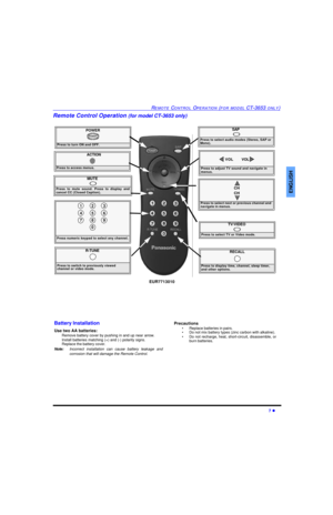 Page 9REMOTE CONTROL OPERATION (FOR MODEL CT-3653 ONLY)7 lENGLISHRemote Control Operation (for model CT-3653 only)               
POWERPress to turn ON and OFF.POWERMUTEPress to mute sound. Press to display and
cancel CC (Closed Caption).TV/VIDEOPress to select TV or Video mode.ACTIONPress to access menus.Press to select next or previous channel and 
navigate in menus.CH
CHPress to adjust TV sound and navigate in 
menus.VOL  VOLRECALLPress to display time, channel, sleep timer, 
and other options.Press numeric...