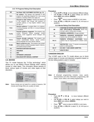 Page 15ICON MENU OPERATION
13 z
ENGLISH
U.S. TV Programs Rating Chart Description
 
U.S. MOVIES
This TV model features the “V-Chip technology” which
allows you to use Motion Picture Ratings when viewing
movies or video tapes. This innovation allows parents to
block various types of movies and video tapes at their
discretion. 
Note:Some movies are not rated for a variety of reasons. Old
movies and foreign films are usually not rated.     
Procedure
• Press CH T or CH Sto move between different ratings.
• Use...