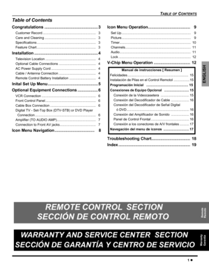 Page 3TABLE OF CONTENTS
1 z
ENGLISH
WARRANTY AND SERVICE CENTER  SECTION
WarrantySECCIÓN DE GARANTÍA Y CENTRO DE SERVICIOGarantía
REMOTE CONTROL  SECTION   
RemoteSECCIÓN DE CONTROL REMOTORemoto
Table of Contents
Congratulations ............................................... 3
Customer Record ........................................................   3
Care and Cleaning ......................................................   3
Specifications ..............................................................   3...