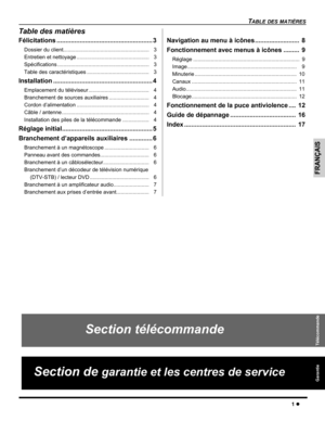 Page 23TABLE DES MATIÈRES
1 z
FRANÇAIS
Section télécommande  
Section de 
garantie et les centres de service  
Télécommande Garantie
Table des matières
Félicitations ...................................................... 3
Dossier du client..........................................................   3
Entretien et nettoyage .................................................   3
Spécifications ..............................................................   3
Table des caractéristiques...