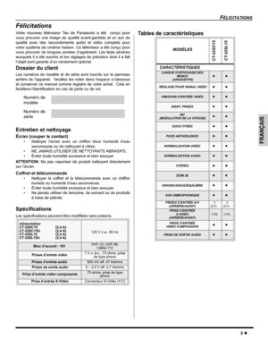 Page 25FÉLICITATIONS
3 z
FRANÇAIS
Félicitations
Votre nouveau téléviseur Tau de Panasonic a été  conçu pour
vous procurer une image de qualité avant-gardiste et un son de
qualité avec des raccordements audio et vidéo complets pour
votre système de cinéma maison. Ce téléviseur a été conçu pour
vous procurer de longues années d’agrément. Les tests sévères
auxquels il a été soumis et les réglages de précision dont il a fait
l’objet sont garants d’un rendement optimal.
Dossier du client
Les numéros de modèle et de...