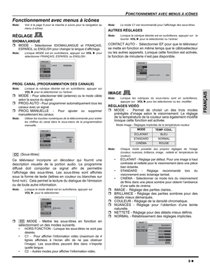 Page 31FONCTIONNEMENT AVEC MENUS À ICÔNES
9 z
FRANÇAIS
Fonctionnement avec menus à icônes
Nota:Voir à la page 8 pour la marche à suivre pour la navigation au
menu à icônes.
RÉGLAGE 
IDIOMA/LANGUE 
ˆMODE - 
Sélectionner IDIOMA/LANGUE et FRANÇAIS,
ESPAÑOL ou ENGLISH pour changer la langue d’affichage.
Nota:Lorsque MODE est en surbrillance, appuyer sur VOL X pour
sélectionner FRANÇAIS, ESPAÑOL ou ENGLISH .      
PROG. CANAL (PROGRAMMATION DES CANAUX)
Nota:Lorsque la rubrique désirée est en surbrillance, appuyer...