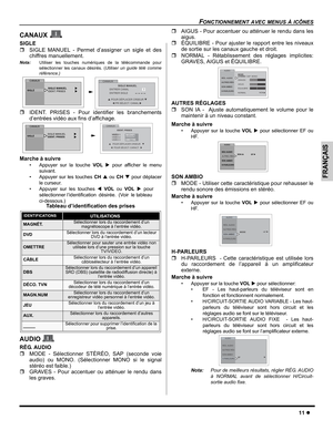 Page 33FONCTIONNEMENT AVEC MENUS À ICÔNES
11 z
FRANÇAIS
CANAUX 
SIGLE
ˆSIGLE MANUEL - Permet d’assigner un sigle et des
chiffres manuellement.
Nota:Utiliser les touches numériques de la télécommande pour
sélectionner les canaux désirés. (Utiliser un guide télé comme
référence.)
ˆIDENT. PRISES - Pour identifier les branchements
d’entrées vidéo aux fins d’affichage. 
Marche à suivre
• Appuyer sur la touche VOL X pour afficher le menu
suivant.
• Appuyer sur les touches CH S ou CH T pour déplacer
le curseur.
•...