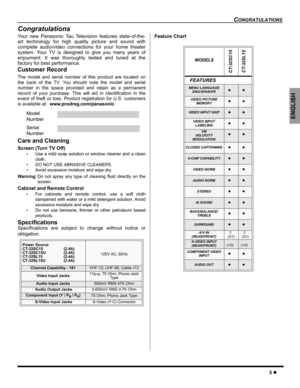 Page 5CONGRATULATIONS
3 z
ENGLISH
Congratulations
Your new Panasonic Tau Television features state-of-the-
art technology for high quality picture and sound with
complete audio/video connections for your home theater
system. Your TV is designed to give you many years of
enjoyment. It was thoroughly tested and tuned at the
factory for best performance.
Customer Record
The model and serial number of this product are located on
the back of the TV. You should note the model and serial
number in the space provided...