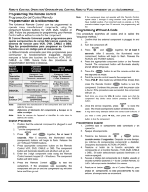 Page 42REMOTE CONTROL OPERATION/ OPERACIÓN DEL CONTROL REMOTO/ FONCTIONNEMENT DE LA TÉLÉCOMMANDE
Remote
Remoto
Télécommande
Programming The Remote Control
Programación del Control Remoto
Programmation de la télécommande
The Universal Remote Control can be programmed to
operate many manufacturers’ components, using the
component function buttons for VCR, DVD, CABLE or
DBS. Follow the procedures for programming your Remote
Control with or without a code for the component.
El Control Remoto Universal puede...