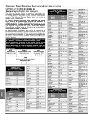 Page 44COMPONENT CODES/CÓDIGOS DE COMPONENTS/CODES DES APPAREILS
Remote
Remoto
Télécommande
Component Codes/Códigos de 
Components/Codes des appareils
The Universal Remote Control is capable of operating many
component brands after entering a code. Some components may
not operate because the codes are not available due to limited
memory. The Universal Remote Control does not control all
features found in each model.
El Control Remoto Universal tiene capacidad de operar
varias marcas de componentes después de...