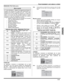 Page 35FONCTIONNEMENT AVEC MENUS À ICÔNES
13 z
FRANÇAIS
ÉMISSIONS TÉLÉ USA (cont.)
TABLEAU DES COTES - ÉMISSIONS TÉLÉ USA
 
FILMS USA
Ce téléviseur incorpore la technologie de la “puce
antiviolence” qui vous permet dutiliser les classifications
des films.  Cette innovation permet ainsi aux parents de
bloquer le visionnement de certains films, et ce, à leur
entière discrétion.
 
Nota:Il arrive parfois que certains films ne soient pas cotés. En règle
générale, les vieux films et les films étrangers ne sont pas...