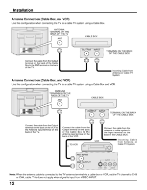 Page 1312
Antenna Connection (Cable Box, no  VCR)
Use this configuration when connecting the TV to a cable TV system using a Cable Box.
Antenna Connection (Cable Box, and VCR)
Use this configuration when connecting the TV to a cable TV system using a Cable Box and VCR.
Connect the cable from the Output
terminal on the back of the Cable
Box to the ANT terminal on the back
of the TV.ANTENNA
TERMINAL ON THE
BACK OF THE TV
CABLE BOX
TERMINAL ON THE BACK
OF THE CABLE BOX
Incoming Cable from
Antenna or Cable TV...