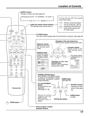Page 1817
LIGHT
ASPECT
MUTE TV/VIDEO
VCR
DVDAUXRCVR
TV
DTVCBLDBSCH
VOL VOL
CH MENU
INFO/RECALL
AV-ADJNORMALGAME
RH-SPLIT
EXITVCR RECGUIDE
REWSEARCH
STOPPLAYSPLITFF
FREEZETV/VCR
SLOWSWAPPAUSE
OPEN/CLOSEVCR/DBS CHANNEL
STILL
123
456
789
0
R-TUNE PROG
ACTION
POWER
CH
VOL VOL
CH MENU
INFO/RECALL
ACTION
MENUADJUST
CUSTOM
PICTURE
AUDIO
PICTURE  ADJUST
POSITION/SIZE
SELECT
AUDIO  ADJUST
SET  UP
EXITPAGEACTION
STEREO
SAP
MONO
PanasonicAUTO
STANDARD
CH6
AV-ADJNORMALGAME
RH-SPLIT
EXITVCR RECGUIDE
NORMALIZATION button...