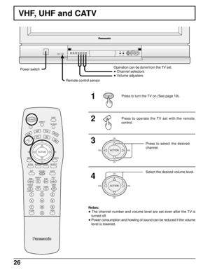 Page 2726
VHF, UHF and CATV
ACTION TV/VIDEOMENUHPJ
LEFT PEPJ
RIGHT PINPUT4
S-VIDEO
VIDEOL-AUDIO-R VOLUME
CHANNEL
Power switch
Remote control sensorOperation can be done from the TV set.• Channel selectors
• Volume adjusters
LIGHT
ASPECT
MUTE TV/VIDEO
VCR
DVDAUXRCVR
DTVCBLDBS
MENUINFO/RECALL
AV-ADJNORMALGAME
RH-SPLIT
EXITVCR RECGUIDE
REWSEARCH
STOPPLAYSPLITFF
FREEZETV/VCR
SLOWSWAPPAUSE
OPEN/CLOSEVCR/DBS CHANNEL
STILL
123
456
789
0
R-TUNE PROG
POWER
TVCH
VOL VOL
CH
ACTION
Press to turn the TV on (See page 19)....