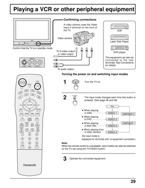 Page 3029
Playing a VCR or other peripheral equipment
LIGHT
ASPECT
MUTE
VCR
DVDAUXRCVR
TV
DTVCBLDBSCH
VOL VOL
CH MENU
INFO/RECALL
AV-ADJNORMALGAME
RH-SPLIT
EXITVCR RECGUIDE
REWSEARCH
STOPPLAYSPLITFF
FREEZETV/VCR
SLOWSWAPPAUSE
OPEN/CLOSEVCR/DBS CHANNEL
STILL
123
456
789
0
R-TUNE PROG
ACTION
POWER
TV/VIDEO
1
2
3Turn the TV on.
The input mode changes each time this button is
pressed. (See page 48 and 49)
Operate the connected equipment.
TV/VIDEO
POWER
Confirming connections
Confirm that the TV is in standby mode.A...