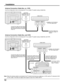 Page 1312
Antenna Connection (Cable Box, no  VCR)
Use this configuration when connecting the TV to a cable TV system using a Cable Box.
Antenna Connection (Cable Box, and VCR)
Use this configuration when connecting the TV to a cable TV system using a Cable Box and VCR.
Connect the cable from the Output
terminal on the back of the Cable
Box to the ANT terminal on the back
of the TV.ANTENNA
TERMINAL ON THE
BACK OF THE TV
CABLE BOX
TERMINAL ON THE BACK
OF THE CABLE BOX
Incoming Cable from
Antenna or Cable TV...