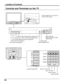 Page 1918
Location of Controls
Controls and Terminals on the TV
Action button (see page 21)Volume up(+) / down(–) buttons (see page 20, 26)
Program number selection buttons (see page 21, 26)
ACTION TV/VIDEOMENUHPJ
LEFT P.EPJ
RIGHT P.
INPUT4
S-VIDEO
VIDEOL-AUDIO-R VOLUME
CHANNEL
123INPUT
COMPONENT  VIDEO   INPUTPROG.
OUT S - V I D E O
V I D E O
A U D I O - L
A U D I O - R Y
P
BPRL
RAUDIO VIDEO
123INPUT
COMPONENT  VIDEO   INPUTPROG.
OUT S - V I D E O
V I D E O
A U D I O - L
A U D I O - R Y
P
B
PR
L
R
AUDIOVIDEO...