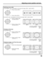Page 3635
Switching screen width
During NORMAL mode, if noise appears on the ends of the image in SIZE 1, switch to SIZE 2.
CH
VOL VOL
CH
ACTION
CH
VOL VOL
CH
ACTION
CH
VOL VOL
CH
ACTION
CH
VOL VOL
CH
ACTION
Press to narrow (SIZE 2).
Press to widen (SIZE 1).(SIZE 1) (SIZE 2)
During JUST mode, if noise appears on the ends of the image in SIZE 1, switch to SIZE 2.
Press to enlarge image
horizontally (SIZE 2).
Press to shrink image
horizontally (SIZE 1).
(SIZE 1) (SIZE 2)
Changing vertical size
During ZOOM modes....