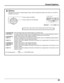 Page 4443
3
Press to select CC MODE.
Press to select from the following:CLOSED  CAPTION
   NO
ON  MUTE
   OFF
MODE
SELECTEXITCHANGE
OFF       C1       C2       T1       T2       C3       C4       T3       T4
   OFFMODE
• CAPTION OFF -
• CAPTION C1 -
• CAPTION C2 -
• TEXT T1 -
• TEXT T2 -
• CAPTION C3 -
• CAPTION C4 -
• TEXT T3 -
• TEXT T4 -Recommended mode when Closed Caption is not being used.
For video related information that can be displayed (up to 4 lines of script strategically placed on
the television...