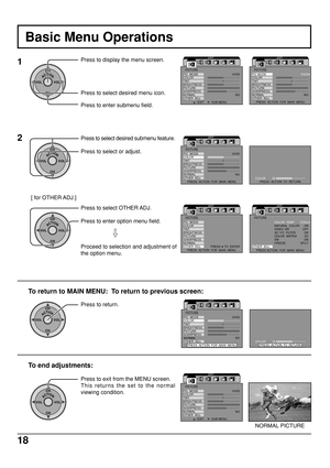 Page 1818
Basic Menu Operations
1
ACTIONCH
CH VOL VOL
Press to display the menu screen.
Press to select desired menu icon.
Press to enter submenu field.
2Press to select desired submenu feature.
Press to select or adjust.
ACTIONCH
CH VOL VOL
Press to select OTHER ADJ.
Press to enter option menu field.
ACTIONCH
CH VOL VOL
Proceed to selection and adjustment of
the option menu.
[ for OTHER ADJ.]
ACTIONCH
CH VOL VOLPress to return.
To return to MAIN MENU:  To return to previous screen:
ACTIONCH
CH VOL VOL
Press to...