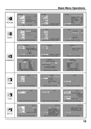 Page 1919
Basic Menu Operations
PICTURE
AUDIO
CHANNELS
TIMER
LOCK
SET UP
PICTURE
PIC  MODE
COLOR
TINT
BRIGHTNESS
PICTURE
SHARPNESS
NORMAL
OTHER  ADJ.VIVID
 :
 EXIT
 :
 SUB  MENU  
SET
PICTURE
PIC  MODE
COLOR
TINT
BRIGHTNESS
PICTURE
SHARPNESS
NORMAL
OTHER  ADJ.
PRESS  ACTION  FOR  MAIN  MENUPRESS    TO  ENTERPICTURE
OTHER  ADJ.NORMAL
ON
OFF
ON
SD
ON
SPLIT COLOR  TEMP
NATURAL  COLOR 
VIDEO  NR
3D  Y/C  FILTER
COLOR  MATRIX  
VM
FREEZE
PRESS ACTION  FOR  MAIN  MENU
MODE
BASS
TREBLE
BALANCE
NORMAL
OTHER  ADJ.STEREO...
