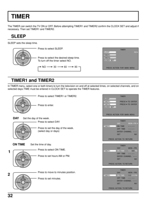 Page 3232
TIMER
The TIMER can switch the TV ON or OFF. Before attempting TIMER1 and TIMER2 confirm the CLOCK SET and adjust if
necessary. Then set TIMER1 and TIMER2.
SLEEP
SLEEP sets the sleep time.
ACTIONCH
CH VOL VOL
Press to select SLEEP.
Press to select the desired sleep time.
To turn off the timer select NO.
NO 3060 90
NO TIMERSLEEP
TIMER1
TIMER2
CLOCK  SET
PRESS  ACTION  FOR  MAIN  MENU
TIMER1 and TIMER2
In TIMER menu, select one or both timers to turn the television on and off at selected times, on...