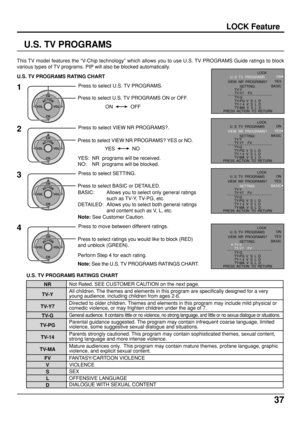 Page 3737
U.S. TV PROGRAMS
U.S. TV PROGRAMS RATING CHART
1
ACTIONCH
CH VOL VOL
Press to select U.S. TV PROGRAMS.
Press to select U.S. TV PROGRAMS ON or OFF.
ON OFF
2
ACTIONCH
CH VOL VOL
Press to select VIEW NR PROGRAMS?.
Press to select VIEW NR PROGRAMS? YES or NO.
NO YES
YES: NR  programs will be received.
NO: NR  programs will be blocked.
3Press to select SETTING.
Press to select BASIC or DETAILED.
BASIC: Allows you to select only general ratings
such as TV-Y, TV-PG, etc.
DETAILED: Allows you to select both...