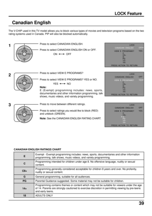 Page 3939
Canadian English
The V-CHIP used in this TV model allows you to block various types of movies and television programs based on the two
rating systems used in Canada. PIP will also be blocked automatically.
CANADIAN ENGLISH RATINGS CHART
EExempt - Exempt programming includes: news, sports, documentaries and other informationprogramming, talk shows, music videos, and variety programming.
CProgramming intended for children under age 8. No offensive language, nudity or sexual
content.
C8+Programming...