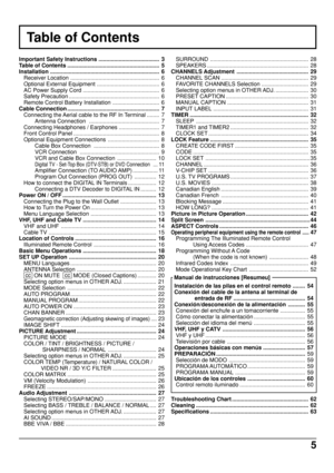 Page 55
SURROUND ............................................................... 28
SPEAKERS ................................................................. 28
CHANNELS Adjustment .............................................. 29
CHANNEL SCAN ........................................................ 29
FAVORITE CHANNELS Selection .............................. 29
Selecting option menus in OTHER ADJ. ..................... 30
PRESET CAPTION ..................................................... 30
MANUAL CAPTION...