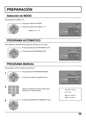 Page 5959
PROGRAMA AUTOMÁTICO
ACTIONCH
CH VOL VOL
Para programar automáticamente todos los canales con una señal.
Selección de MODO
Para seleccionar CABLE o TV.
ACTIONCH
CH VOL VOL
PROGRAMA MANUAL
Para agregar o eliminar canales manualmente.
ACTIONCH
CH VOL VOL1
123
456
78
092
3
ACTIONCH
CH VOL VOL
PROGRAMA  MANUAL
PARA  AGREGAR ELIJA  CANAL              3
PARA  ELIMINAR
OTROS  AJ.AJUSTE
PRESIONE  ACTION  PARA  REGRESAR
CABLE
 
 
NO
   S I  MODO
PROGRAMA  AUTO
PROGRAMA  MANUAL
AUTOENCENDIDO
CANAL  INFO. 
CORR...