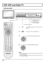 Page 1414
VHF, UHF and Cable TV
Press to turn the TV on (See page 13). Press 
TV to operate the TV set with the remote
control.
Press to select the desired channel.
Select the desired volume level.
Notes:
(1) The channel number and volume level remain the same even after
the TV is turned off.
(2) Power consumption and howling of sound can be reduced if the
volume level is lowered.
POWER
1
2
3
123
456
78
09
DTV
AUXDVD
VCR
DBS
RCVR
RECALLBBE
MENU
PLAY R-TUNE PROGGUIDESAP
PAGE EXIT
PIP SPLIT MOVE SWAPSTOP...