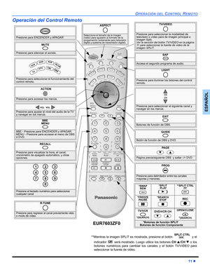 Page 41OPERACIÓN DEL CONTROL REMOTO
11 z
ESPAÑOL
Operación del Control Remoto      
               
Presione para ENCENDER y APAGAR
POWER
MUTE
Presione para silenciar el sonido.SAP
 
Accesa el segundo programa de audio.
TV/VIDEO
Presione para seleccionar la modalidad de 
televisión o vídeo para de imagen principal o  
imagen Split. 
Ver la sección del botón TV/VIDEO en la página 
11 para seleccionar la fuente de video de la 
imagen SPLIT.
Presione para seleccionar el funcionamiento del 
control remoto. 
 V
CR...