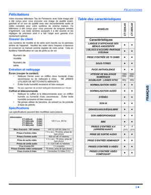 Page 61FÉLICITATIONS
3 z
FRANÇAIS
Félicitations
Votre nouveau téléviseur Tau de Panasonic avec tube image plat
a été conçu pour vous procurer une image de qualité avant-
gardiste et un son de qualité avec des raccordements audio et
vidéo complets pour votre système de cinéma maison. Ce
téléviseur a été conçu pour vous procurer de longues années
d’agrément. Les tests sévères auxquels il a été soumis et les
réglages de précision dont il a fait l’objet sont garants d’un
rendement optimal.
Dossier du client
Les...