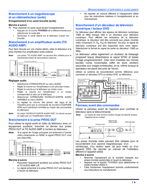 Page 65BRANCHEMENT D’APPAREILS AUXILIAIRES
7 z
FRANÇAIS
Branchement à un magnétoscope 
et un câblosélecteur (suite)
Enregistrement d’un canal brouillé (suite)
Marche à suivre
ˆPour visionner un autre canal durant l’enregistrement:
•
Appuyer sur la touche TV/VIDEO de la télécommande pour
sélectionner le mode télé.
•Syntoniser le canal désiré sur le téléviseur (canal non
brouillé).
Branchement à un amplificateur audio (TO 
AUDIO AMP)
Pour faire lécoute sur une chaîne stéréo, relier le téléviseur à la
prise...