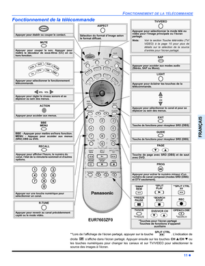 Page 69FONCTIONNEMENT DE LA TÉLÉCOMMANDE
11 z
FRANÇAIS
Fonctionnement de la télécommande     
               
Appuyer pour établir ou couper le contact.
POWER
MUTE
Appuyer pour couper le son. Appuyer pour
mettre le décodeur de sous-titres (CC) en ou
hors fonction
.SAP
 
Appuyer pour accéder aux modes audio 
(Stéréo, SAP ou Mono).
TV/VIDEO
Appuyer pour sélectionner le mode télé ou 
vidéo pour l’image principale ou l’écran 
partagé.
Nota:Voir la section Touche télé/vidéo (TV/
VIDEO) à la page 10 pour plus de...