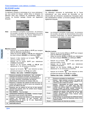 Page 8022 z
FONCTIONNEMENT AVEC MENUS À ICÔNES
FRANÇAIS
BLOCAGE (suite)
CANADA (Anglais)
Ce téléviseur incorpore la technologie de la “puce antiviolence”
qui vous permet de bloquer certains films et émissions de
télévision selon deux systèmes de classification utilisés au
Canada. 
La fonction partage d’écran est également
bloquée
.    
Nota:Les émissions exemptées comprennent : les émissions
de nouvelles, de sports, les documentaires et les autres
émissions d’information, les tribunes téléphoniques et
les...