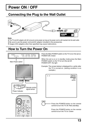 Page 1313
Power ON / OFF
Connecting the Plug to the Wall Outlet
ANTDC IN   15V
2
21
3
Note:
• The TV and AC adaptor will still consume some power as long as the power cord is still inserted into the wall outlet.
• Be sure to use the power cord and AC adaptor included in the accessories.
• Usage of AC adapters other than specified may cause malfunctions.
How to Turn the Power On
Press the Main POWER switch on the TV to turn the set on.
POWER-ON: Green
When the set is on or in standby mode press the Main
POWER...