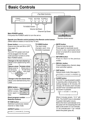 Page 1515
Basic Controls
SLEEP button
The LCD TV may be preset to switch
to stand-by after a fixed period. The
setting changes to 30 minutes, 60
minutes, 90 minutes and 0 minutes
(SLEEP timer cancelled) each time
this button is pressed.
When 3 minutes remain, “ 
 3 ” will
flash. The SLEEP timer is cancelled
if a power interruption occurs.
Before the timer automatically turns
the power off, the remaining time will
blink on the screen (“3”  for 3 minutes,
“2”  for 2 minutes and “1”  for 1 minute
before the power...