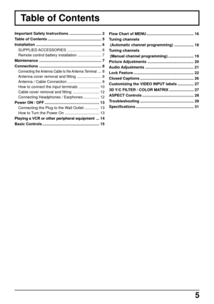 Page 55
Table of Contents
Important Safety Instructions .............................. 2
Table of Contents .................................................. 5
Installation ............................................................. 6SUPPLIED ACCESSORIES ................................ 6
Remote control battery installation ...................... 7
Maintenance .......................................................... 7
Connections .......................................................... 8
Connecting the...