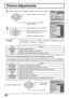 Page 2020
Item
BACK LIGHT
PICTURE
BRIGHTNESS
COLOR
TINT
SHARPNESS
AI PICTURE
Picture Adjustments
Press the MENU button to display the MENU screen and select ADJUST.1
2
Press to select PICTURE ADJUST.
Press to display the PICTURE
ADJUST screen.
Press to select the menu to adjust.
Select the desired level by looking at
the picture behind the menu.
NORMAL is displayed at default.
PICTURE MODE is stored for TV, VIDEO1, VIDEO2 and COMPONENT individually. PIC MODE
CINEMA VIVID STANDARD
BACK LIGHT, PICTURE,...