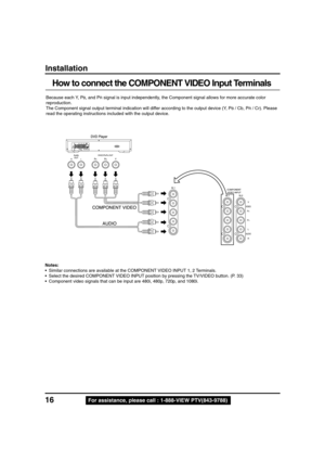 Page 1616For assistance, please call : 1-888-VIEW PTV(843-9788)
How to connect the COMPONENT VIDEO Input Terminals
Notes:
• Similar connections are available at the COMPONENT VIDEO INPUT 1, 2 Terminals.
• Select the desired COMPONENT VIDEO INPUT position by pressing the TV/VIDEO button. (P. 33)
• Component video signals that can be input are 480i, 480p, 720p, and 1080i.
Installation
Audio
OUTPBY PRDVD(Y/PB/PR) OUTL R
DVD Player
COMPONENT VIDEO
AUDIO
Because each Y, PB, and PR signal is input independently, the...