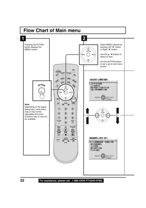 Page 2222For assistance, please call : 1-888-VIEW PTV(843-9788)
Flow Chart of Main menu
2
PAGE SELECT
ENDRECALL
P U T E S
H S I L G N E : E G A U G N A L
L E N N A H C
K C O L
N O I T P A C
O E D I V
PAGE SELECT
ENDRECALL
T S U J D APU T E S
E R U T C I P
O I D U A
E Z I S / N O I T I S O P
N O I T A M R O F N I
PAGE SELECT
ENDRECALL
T S U J D APU T E S
E R U T C I P
O I D U A
E Z I S / N O I T I S O P
N O I T A M R O F N I
PAGE SELECT
ENDRECALL
P U T E S
H S I L G N E : E G A U G N A L
L E N N A H C
K C O L
N...