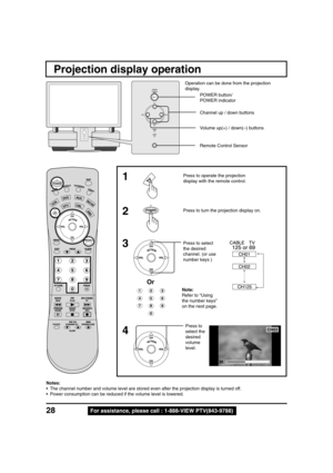 Page 2828For assistance, please call : 1-888-VIEW PTV(843-9788)
Projection display operation
Operation can be done from the projection
display.
Press to
select the
desired
volume
level. Press to select
the desired
channel. (or use
number keys ) Press to turn the projection display on. Press to operate the projection
display with the remote control.
1
2
3
4
Notes:
• The channel number and volume level are stored even after the projection display is turned off.
• Power consumption can be reduced if the volume...