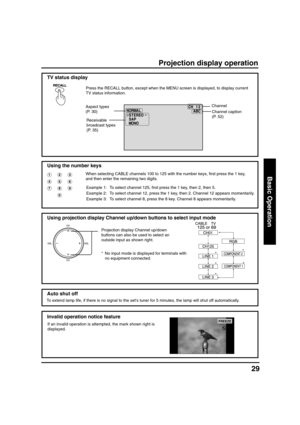 Page 2929
Basic Operation
Projection display operation
2 1 H C
C B A L A M R O N
O E R E T S
P A S
O N O MAspect types
(P. 30)
Receivable
broadcast types
(P. 35)Channel
Channel caption
(P. 52)
TV status display
Using the number keys
Example 1: To select channel 125, first press the 1 key, then 2, then 5. When selecting CABLE channels 100 to 125 with the number keys, first press the 1 key,
and then enter the remaining two digits.Press the RECALL button, except when the MENU screen is displayed, to display...