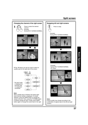 Page 3737
Basic Operation
Swapping left and right screens
Example:
During SPLIT SCREEN NORMAL.
Split screen
CH05CH03
CH03CH05
Changing the channel of the right screen
1
CH03CH05
CH03CH06
Press to swap.
Example:
During SPLIT SCREEN NORMAL.
Note:
When outside input is finished, the lowest regis-
tered channel number is displayed. For faster
selection, press the SWAP button to change the
screen to the left. Then, press the TV/VIDEO button
to directly change the input. Finally, press SWAP
button again to change the...