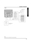 Page 1111
Getting Started
< REAR >
Component signal input terminals
(P. 16)AV out terminals
(P. 17)
Input 1 terminals
(P. 15)Input 2 terminals
(P. 15)
Location of Controls
VHF/UHF terminal
(PP. 12-14)
Vent
Note:
Make sure the vent is not clogged. (This could cause damage.) 