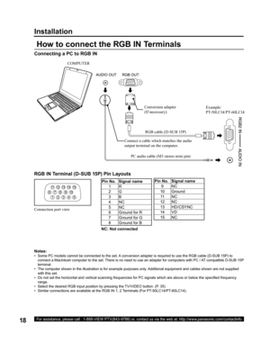 Page 1818For assistance, please call : 1-888-VIEW PTV(843-9788) or, contact us via the web at: http://www.panasonic.com/contactinfo
COMPUTER
How to connect the RGB IN Terminals
Notes:
•   Some PC models cannot be connected to the set. A conversion adapter is required to use the RGB cable (D-SUB 15P) to 
connect a Macintosh computer to the set. There is no need to use an adapter for computers with PC / AT compatible D-SUB 15P 
terminal.
•   The computer shown in the illustration is for example purposes only....