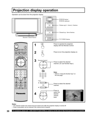 Page 3030For assistance, please call : 1-888-VIEW PTV(843-9788) or, contact us via the web at: http://www.panasonic.com/contactinfo
Operation can be done from the projection display.
Press to 
select the 
desired 
volume 
level. Press to select the desired 
channel. (Or use Number keys ) Press to turn the projection display on. Press to operate the projection 
display with the Remote Control.
1
2
3
4
Notes:
•   The channel number and volume level are stored even after the projection display is turned off.
•...