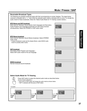 Page 3737
Basic Operation
The following are possible broadcast types with their accompanying on-screen displays. The signal being 
received is indicated with a “ 
   ” mark while the se lect ed audio mode is indicated with an arrow. To change the 
audio mode for these broadcasts, fol low the “Select Audio Mode for TV Viewing” sec tion (be low.)
MTS Stereo and SAP broadcast
Multi-channel Television Sound Stereo (main lan guage) and Secondary 
Au dio Program (sub lan guage) broad casts are both be ing received...