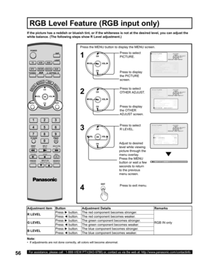 Page 5656For assistance, please call : 1-888-VIEW PTV(843-9788) or, contact us via the web at: http://www.panasonic.com/contactinfo
RGB Level Feature (RGB input only)
POWER
SAP
LIGHT
MENU
123
456
78
09
EXIT CH
CH VOL VOL
R-TUNE
SWAP
REW
FREEZE
TV/VCRSPLIT CH
DVD/VCR CHSEARCH
OPEN/CLOSE
SPLIT
PLAY
PA U S E S T O P R E CSPLIT CTRLFF
PROG
TV/VIDEOA - ANTENNA - B
TV VCR DVD
DTV RCVR
DBS/CBLAUX
OK
MUTEASPECTBBERECALL
If the picture has a reddish or blueish tint, or if the whiteness is not at the desired level, you...